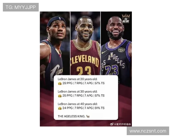 詹姆斯：从篮球巨星到社会项目家的传奇人生与影响力分析